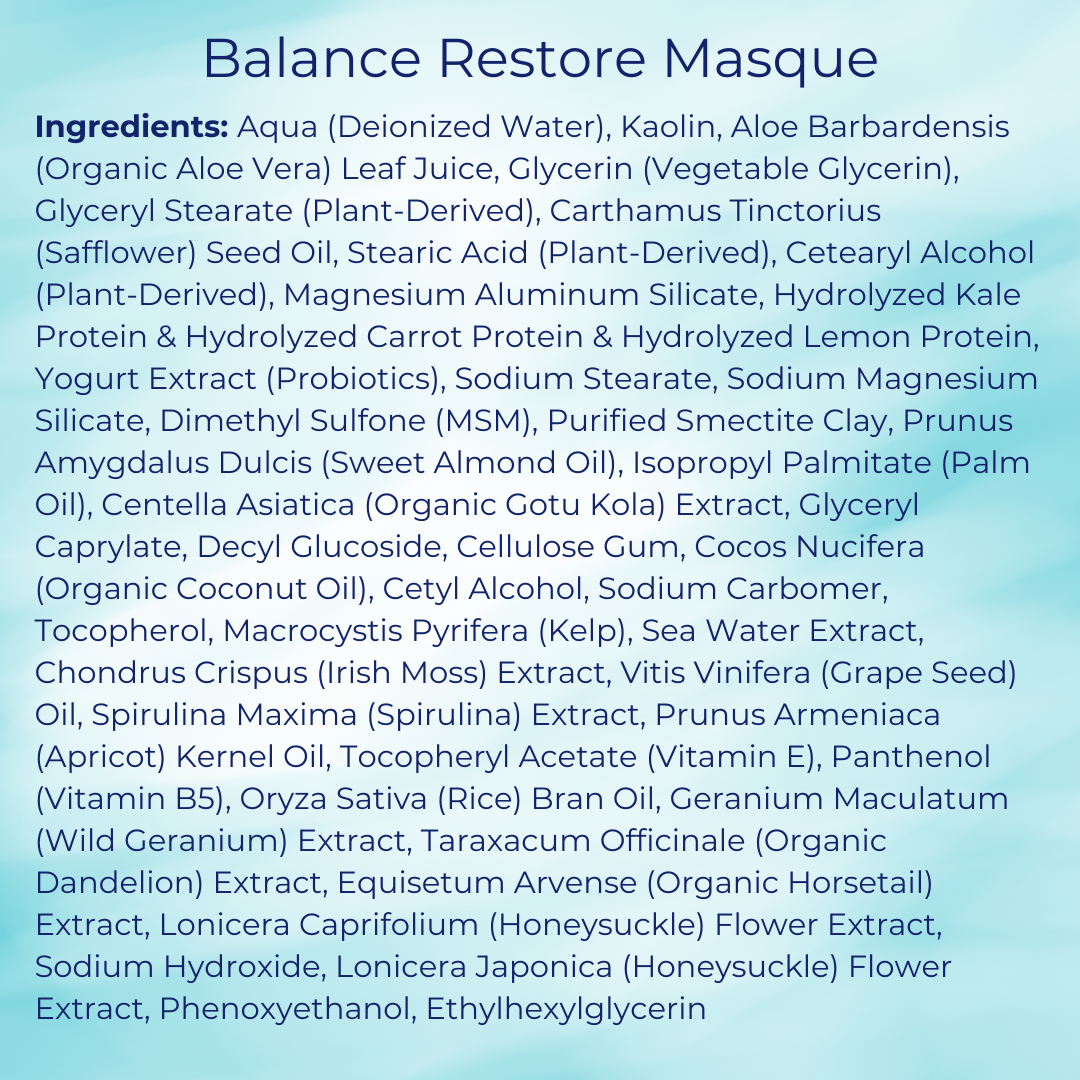 Ingredients for Balancing Restore Mask — includes MSM, probiotic yogurt extract, apricot kernel oil, and clays to help balance and calm the skin.