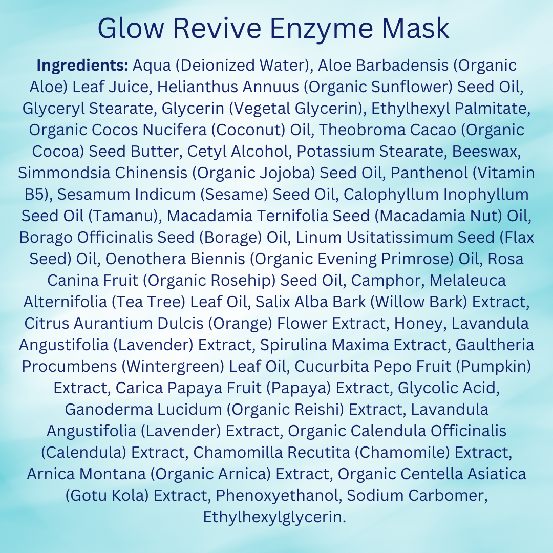 Ingredients for Glow Revive Enzyme Mask — featuring papaya and pumpkin enzymes, reishi, evening primrose, and calming botanicals to gently exfoliate and restore glow.