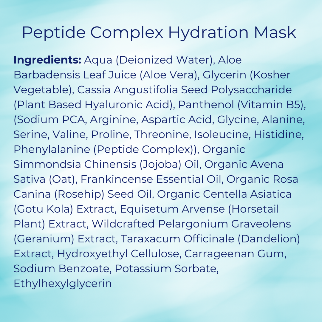 Ingredients for Hydra Renew Peptide Complex Mask — featuring hyaluronic acid, peptides, panthenol, and soothing botanicals for deep hydration and skin support.