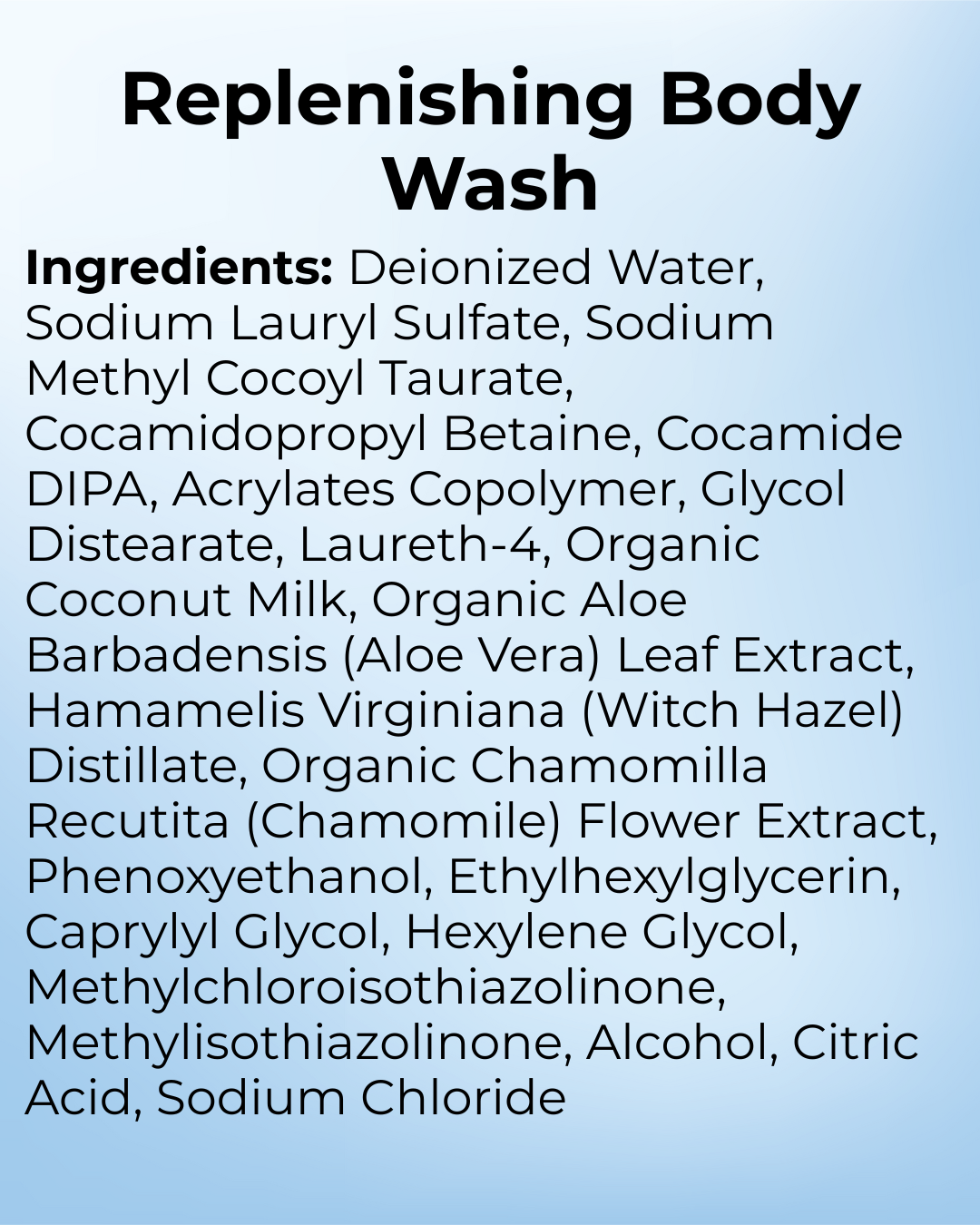 Replenishing Body Wash