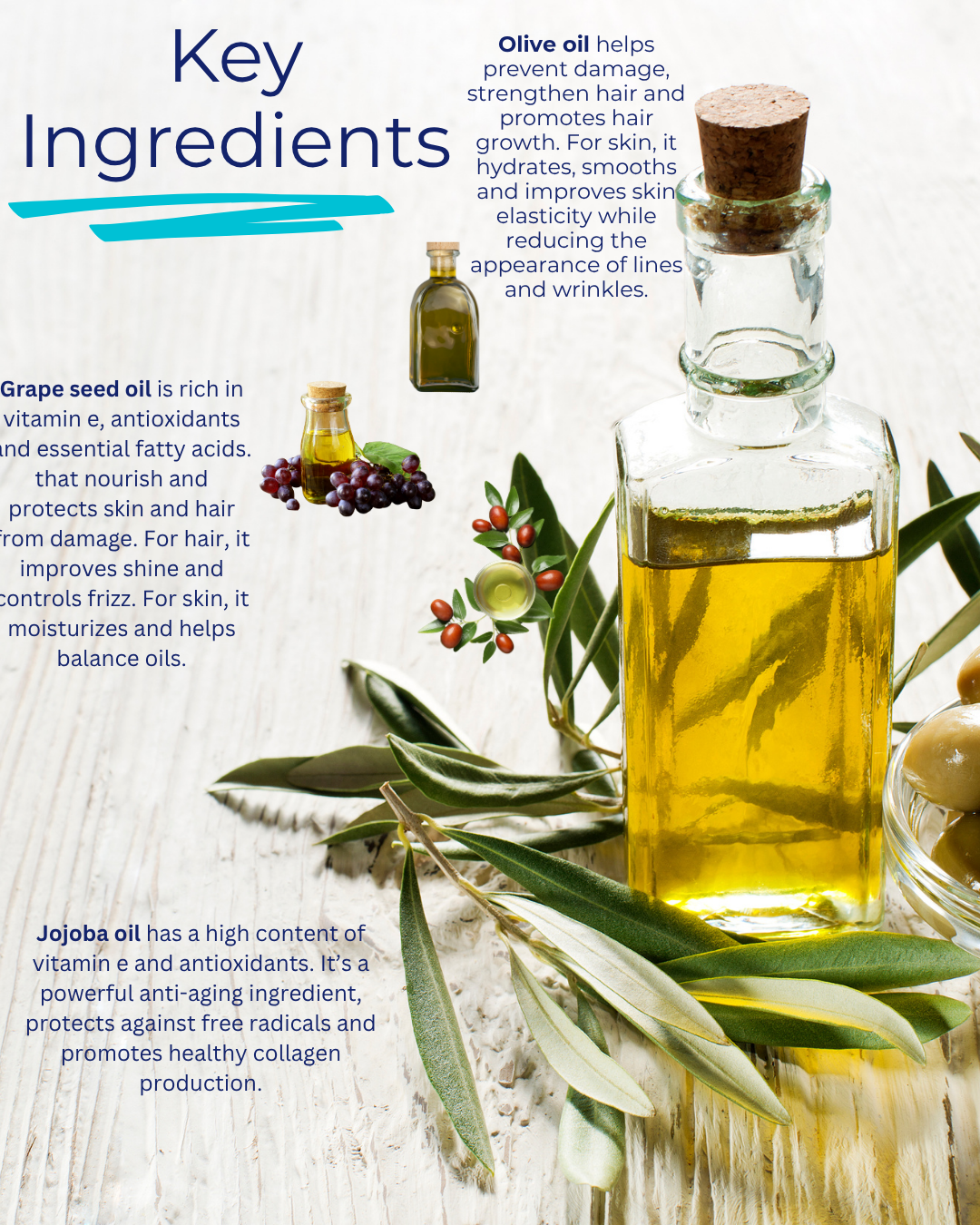 Moisture Maintenance Hair and Body Oil